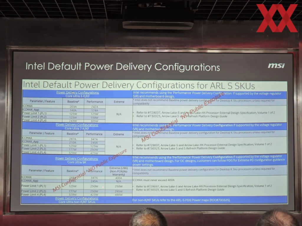 Msi Leaked Power Delivery Configuration for Arrow Lake HX Processors